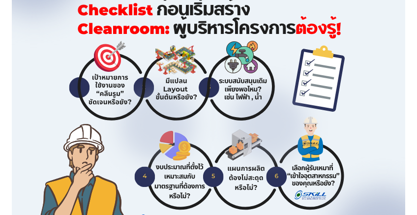 “Checklist ก่อนเริ่มสร้างห้อง Cleanroom: ผู้บริหารโครงการต้องรู้!”